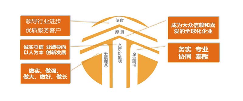 上海蘑菇直播APP下载