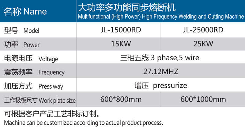 蘑菇直播APP下载HF大功率多功能同步熔斷機