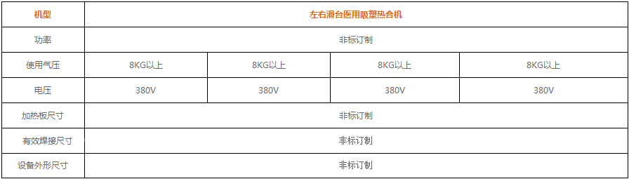 蘑菇直播APP下载左右滑台觸摸屏醫用吸塑蘑菇视频下载软件免费參數表