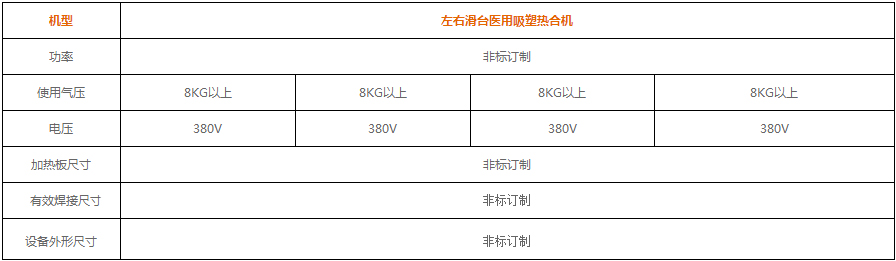 蘑菇直播APP下载大型左右滑台醫用吸塑熱合機參數表